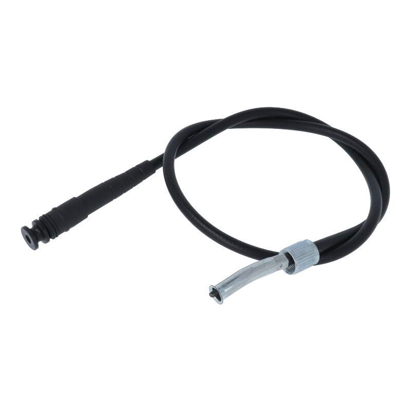 Cables