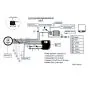 Ignition Kokusan EVO 2 Plus Red Line 12 Volt Forced Cooling
