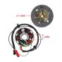 Ignition Kokusan EVO 2 Plus Red Line 12 Volt