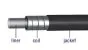 Outer cable Black/Chromed With Teflon Lining Roll a 10 Meter