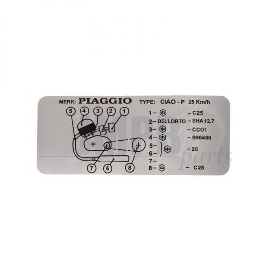 Model identification sticker Vespa Ciao P 25KM